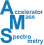 Accelerator Mass Spectrometry