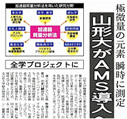 拡大して見る