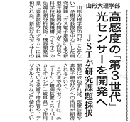 拡大して見る